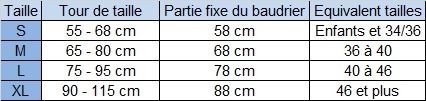 Guide des tailles baudrier Zero DC Grizzly