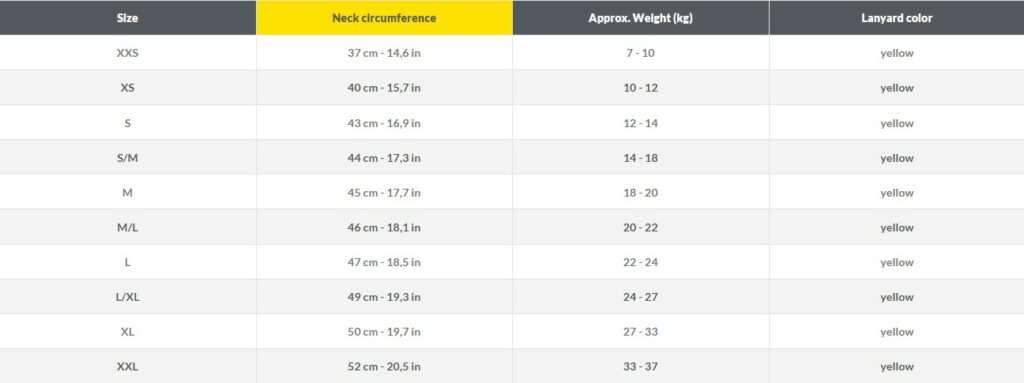 Guide des tailles Harnais X-Run AXAECO